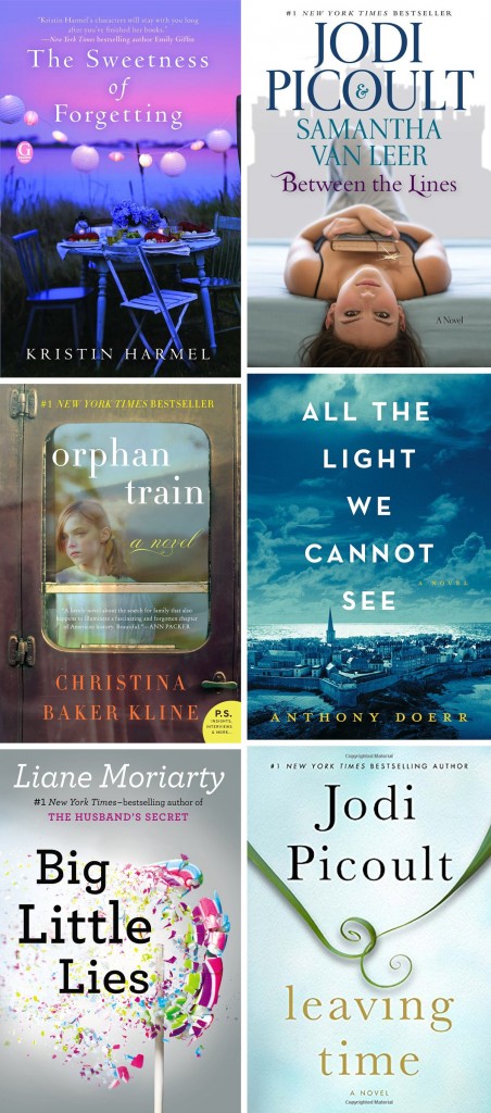 The Next 7 Must-Read Fiction Books On My List