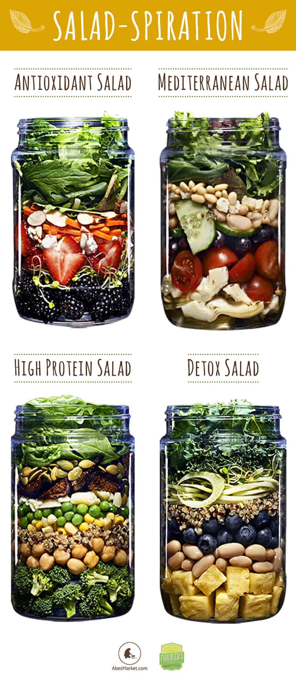 30 Mason Jar Recipes: A Month Worth of "Salad in a Jar" Recipes