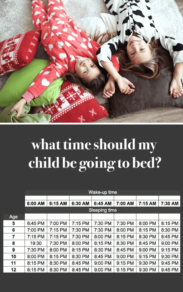 what time should my kid be going to bed? how does your family compare to this chart?