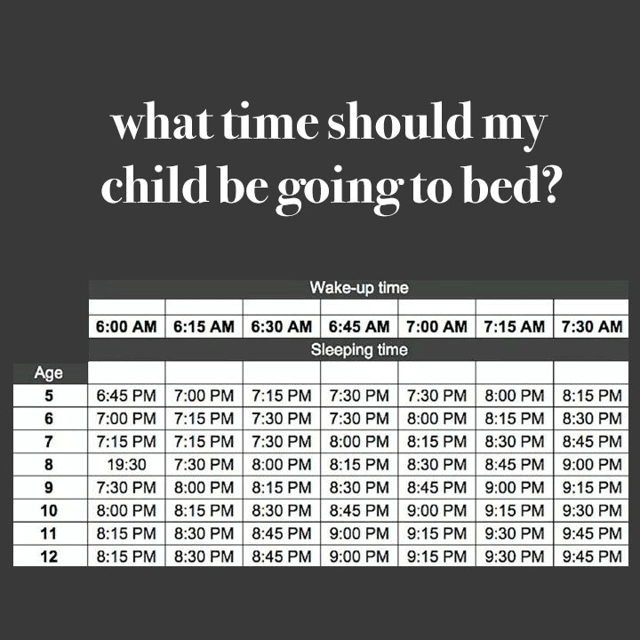 What time should my child be going to bed?