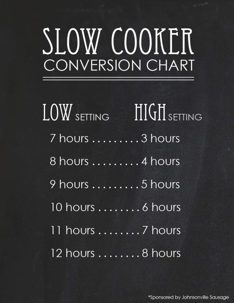 Slow-Cooker Conversion Chart Printable: Make your cock pot work with YOUR schedule. Use this handy little conversion chart to modify cooking times for your recipes.
